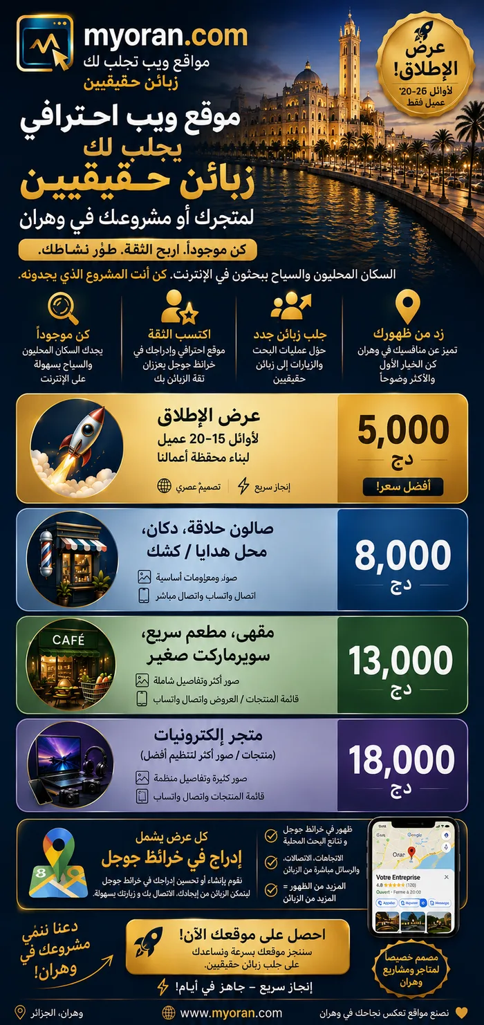 myoran.com — مواقع إلكترونية لمحلات وهران